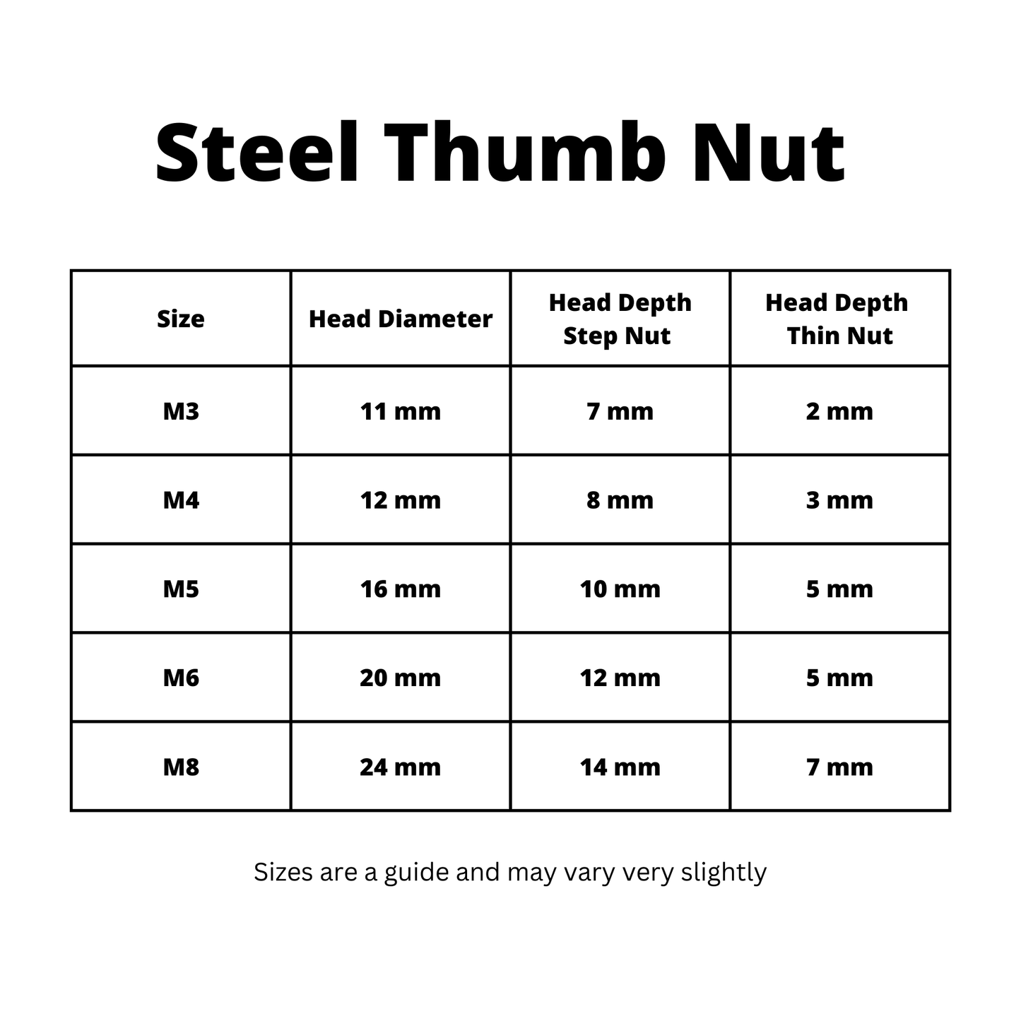 Steel Knurled Step Thumb Nuts - Nickel