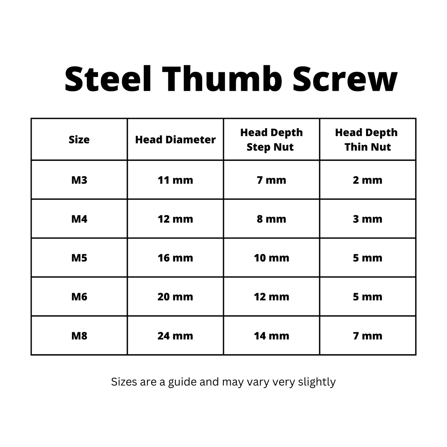 Steel Knurled Step Thumb Screw M5 8mm to 40mm - Nickel