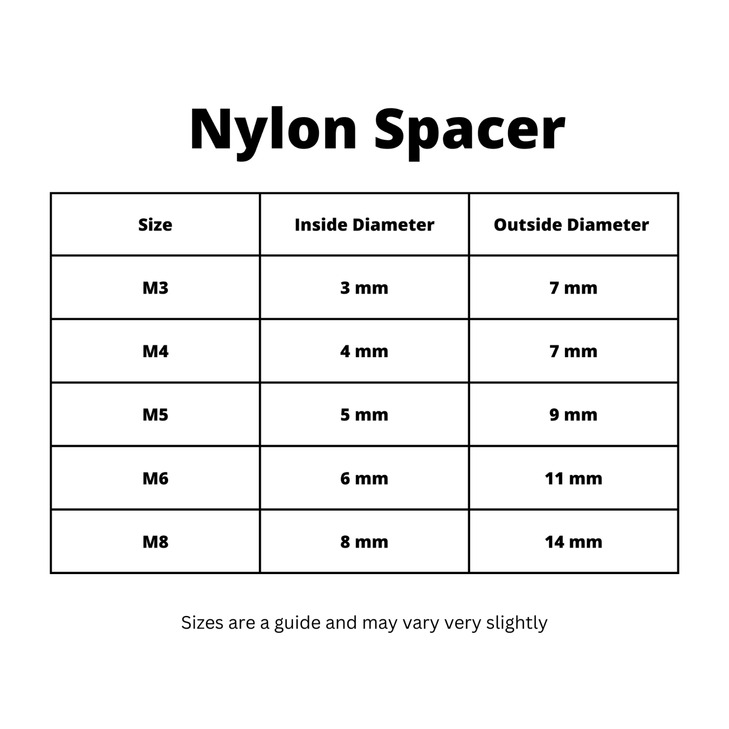 Black Nylon Standoff Plastic Spacers Washers
