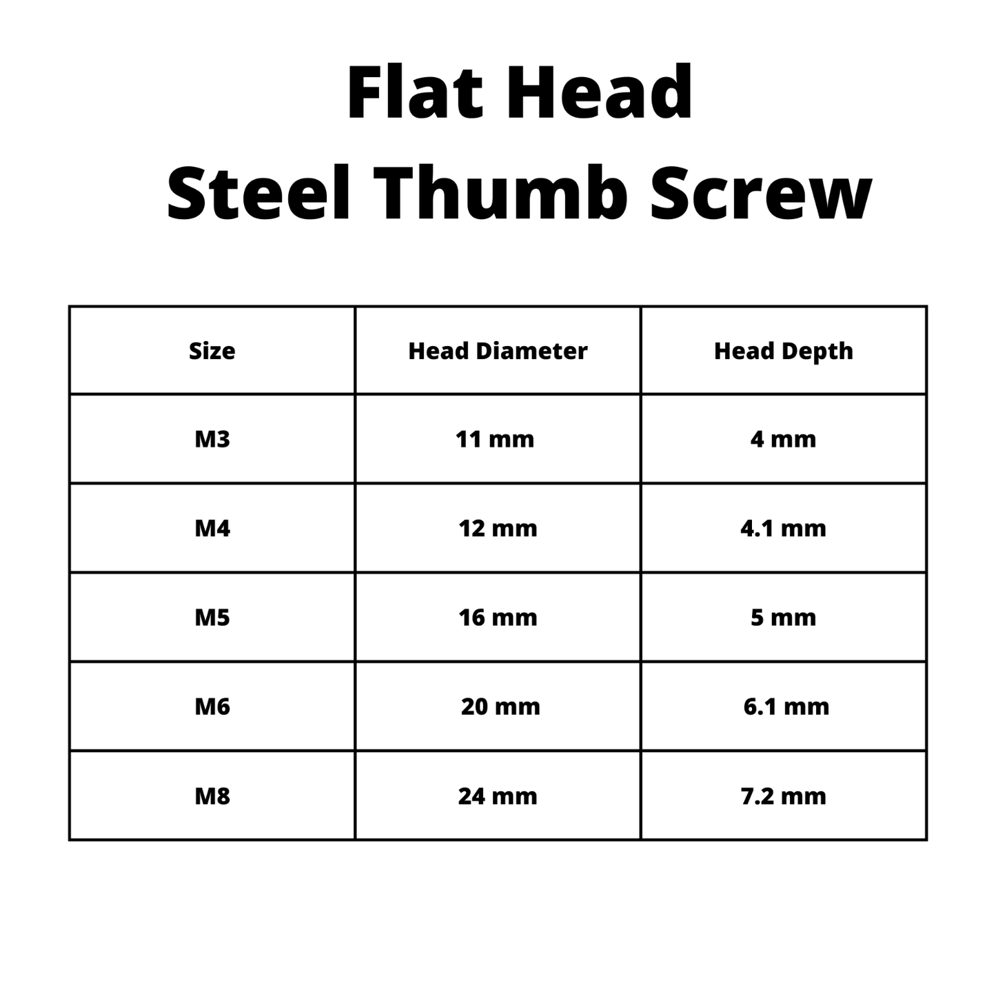 Steel Knurled Thin Head Thumb Screw M6 8mm to 40mm - Nickel