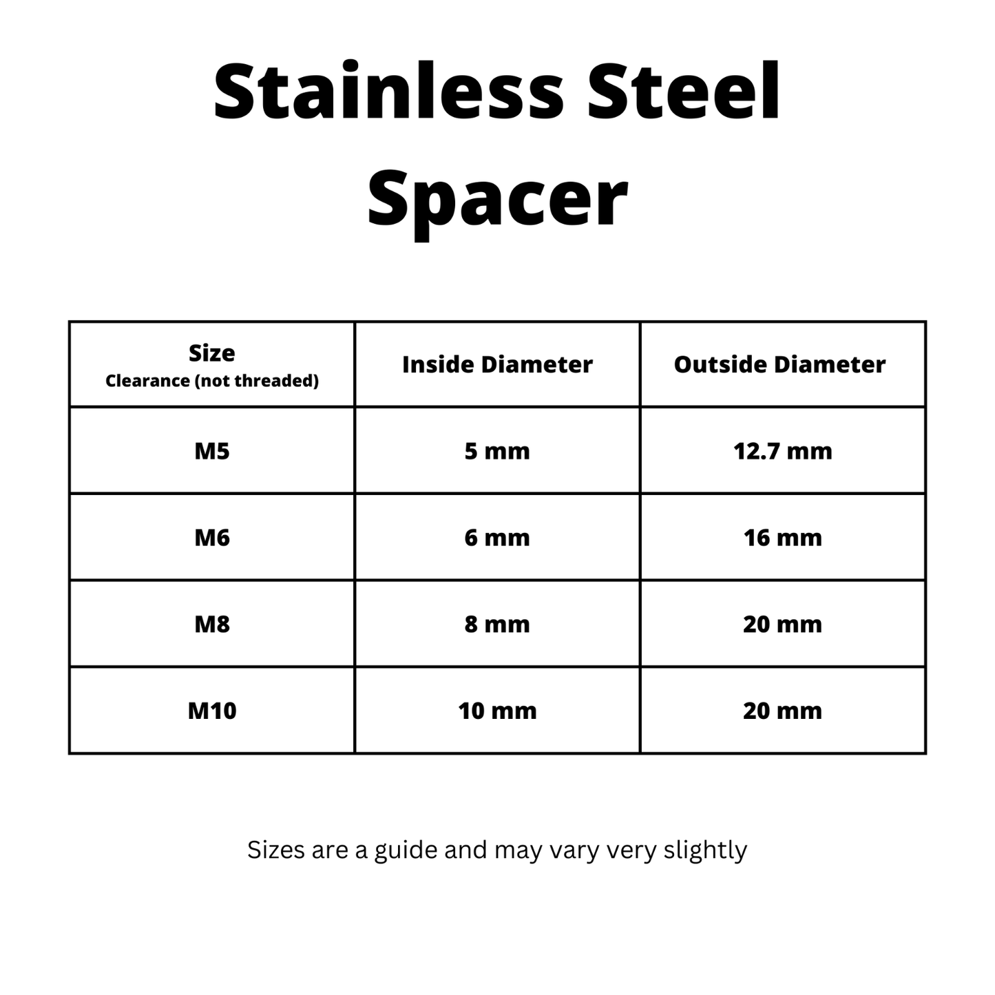 Stainless Steel Spacer - Standoff Collar Stand Off Spacers 6.3-25.4mm | M6