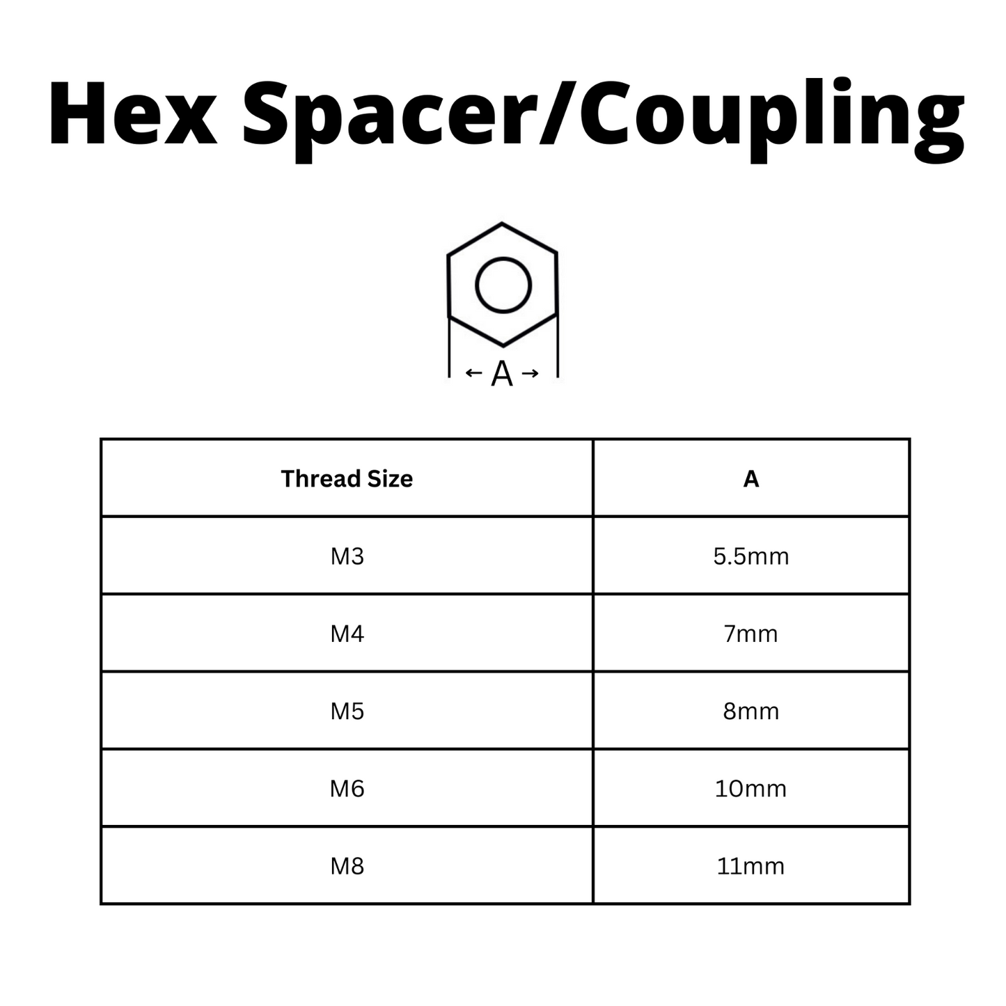 Hex Coupling Spacer: M3, M4, M5, M6, M8 Female to Female | PCB | Metric