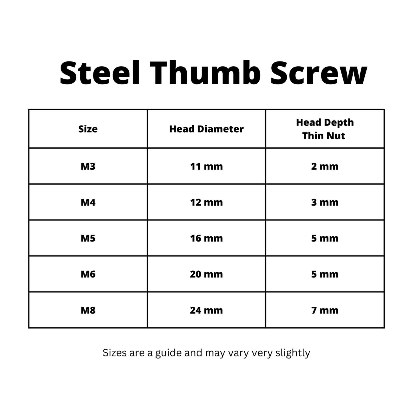 Steel Knurled Step Thumb Screw M3 6mm to 30mm - Nickel