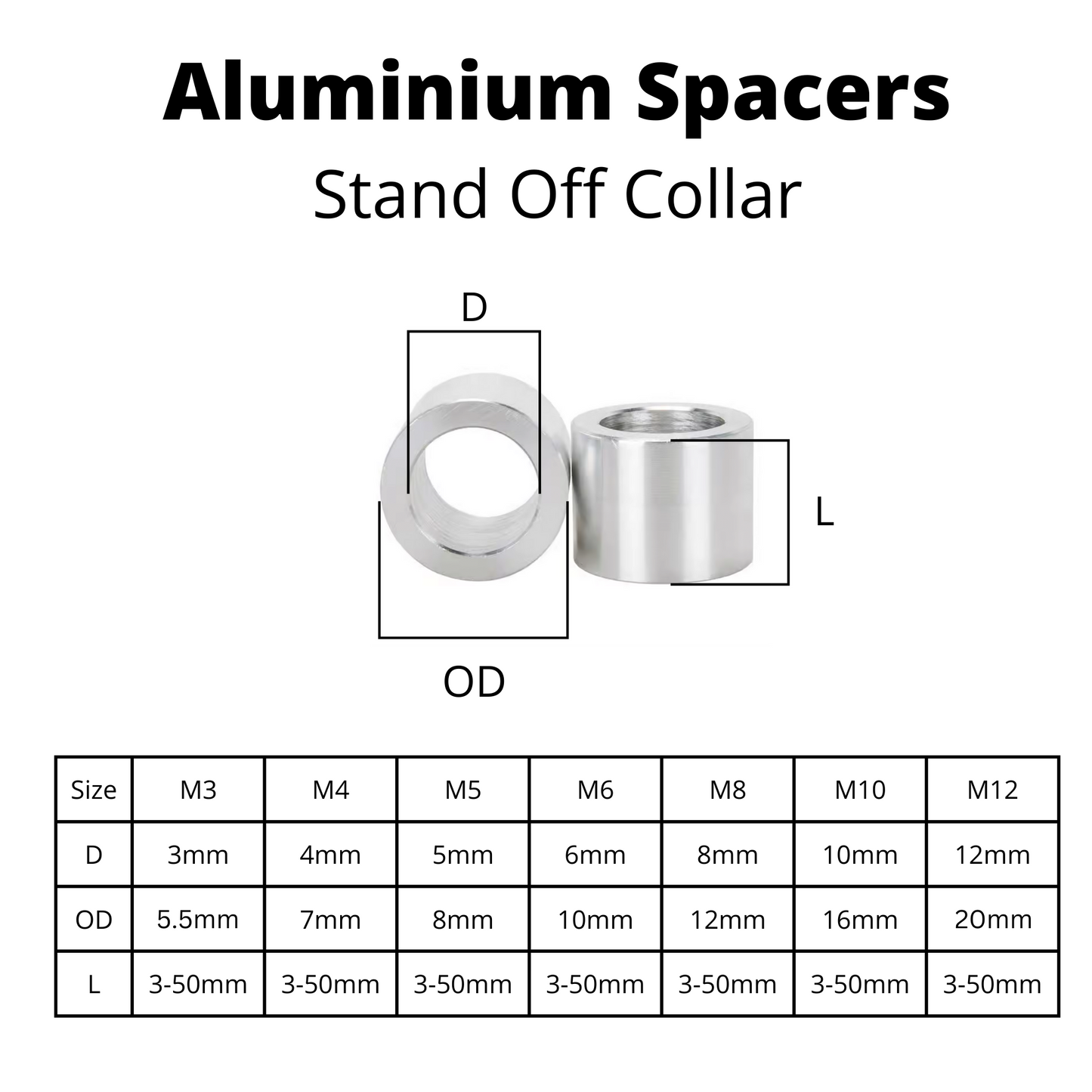 CNC Aluminium Standoff Spacer M5 3-50mm