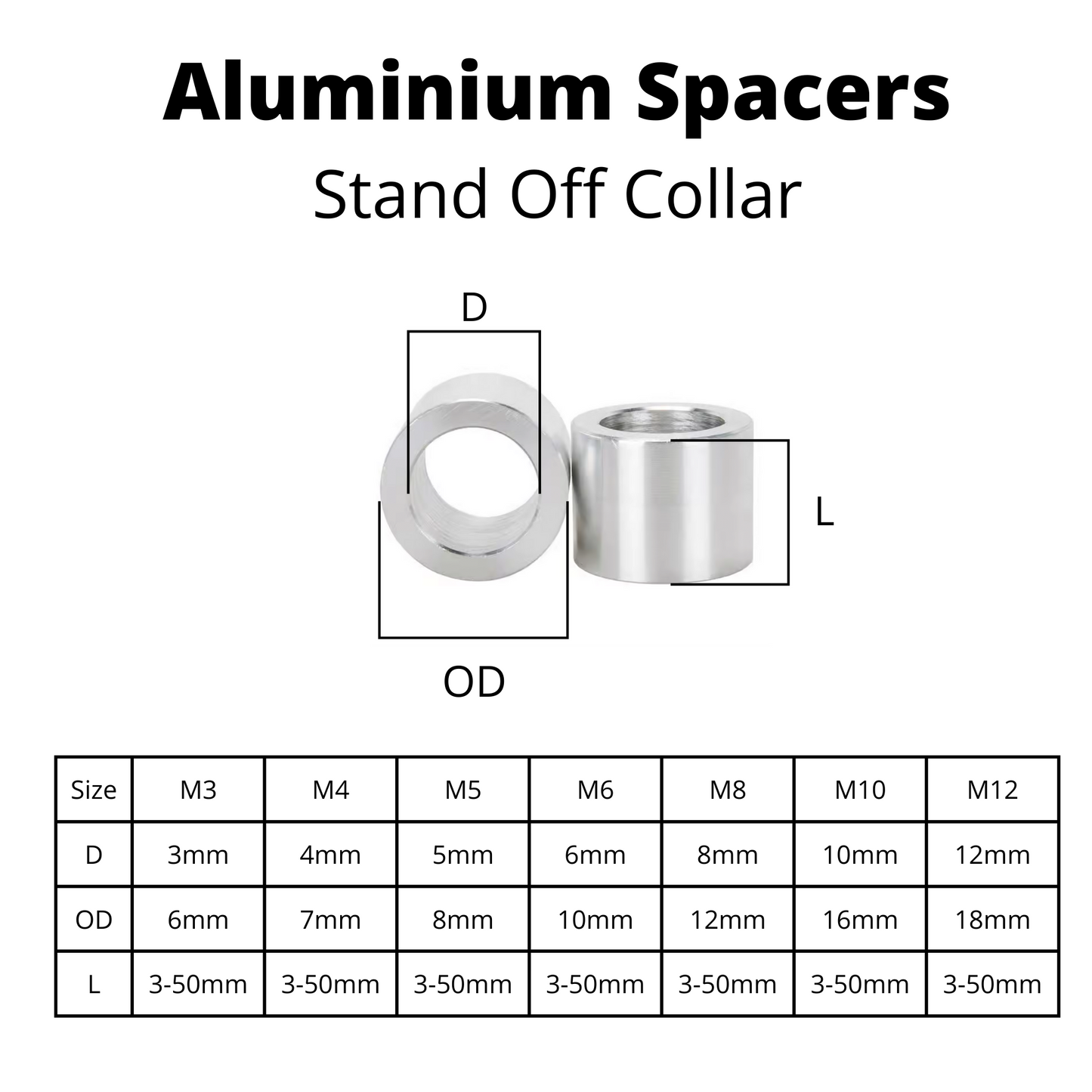 Anodised Aluminium Standoff Spacers