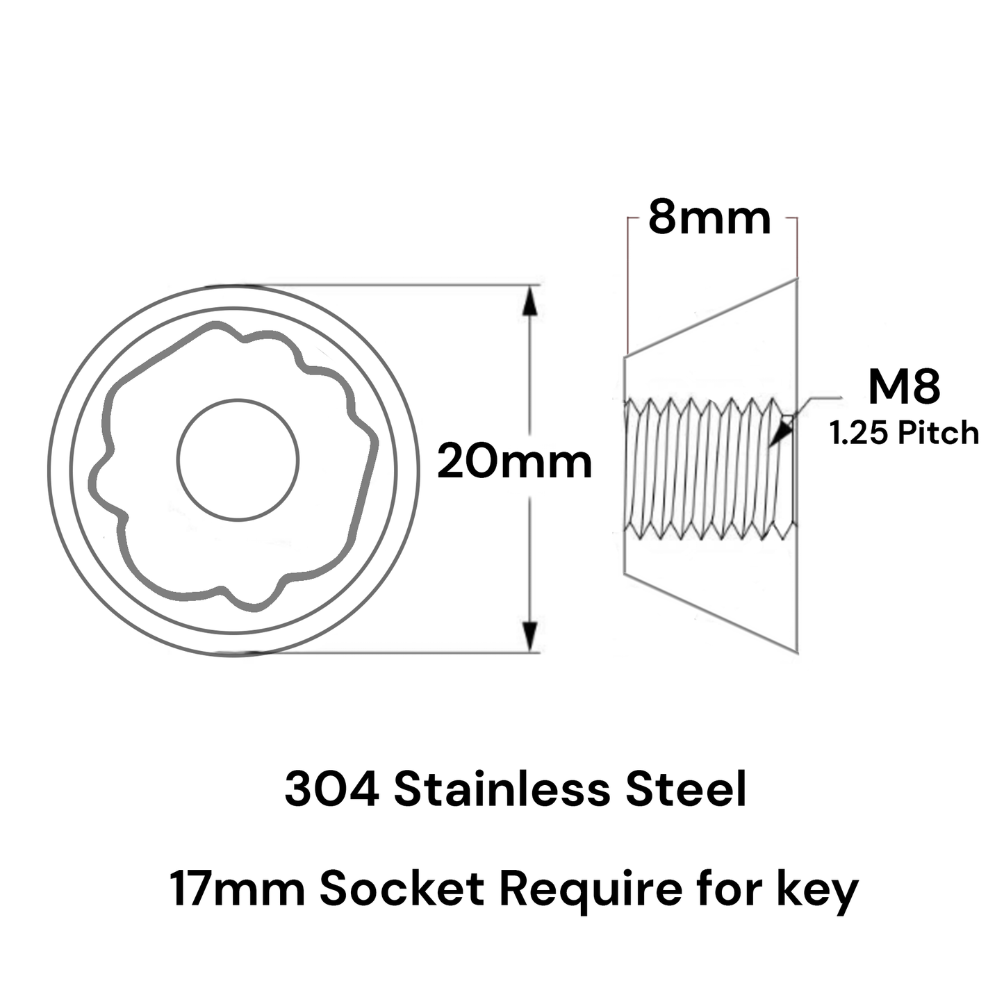 IREG Anti-Theft Tamperproof Security Nuts M6-M8