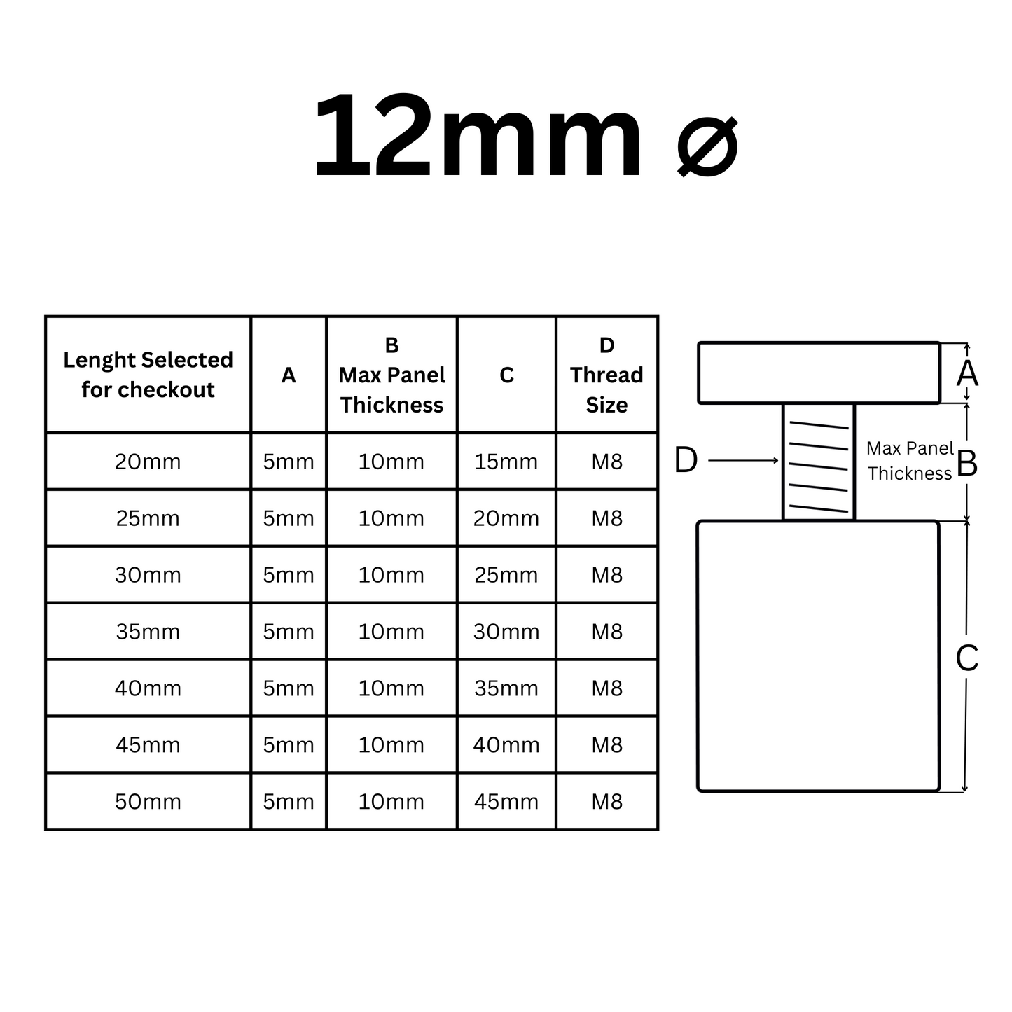 Double Ended - Stainless Steel Standoff Fixings | Bolts | Mount | Stand Off