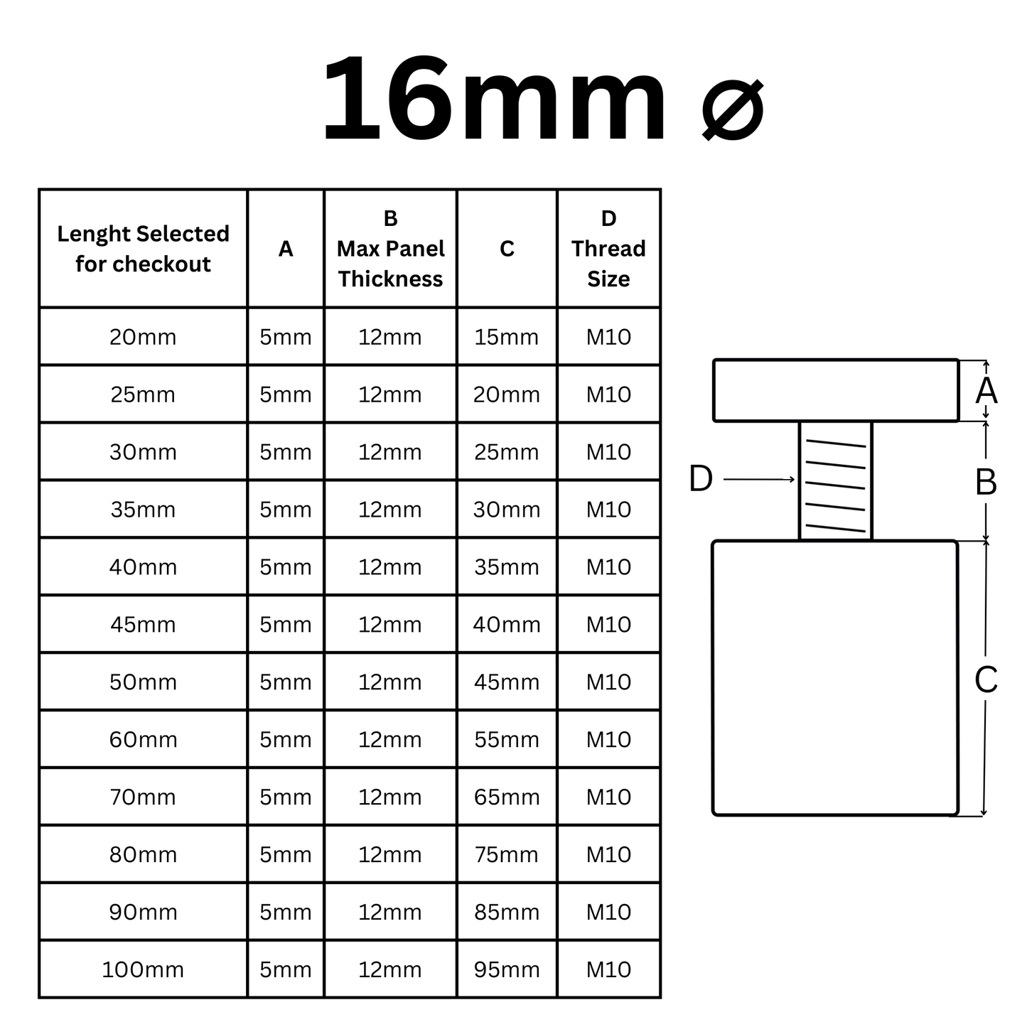 Double Ended - Stainless Steel Standoff Fixings | Bolts | Mount | Stand Off