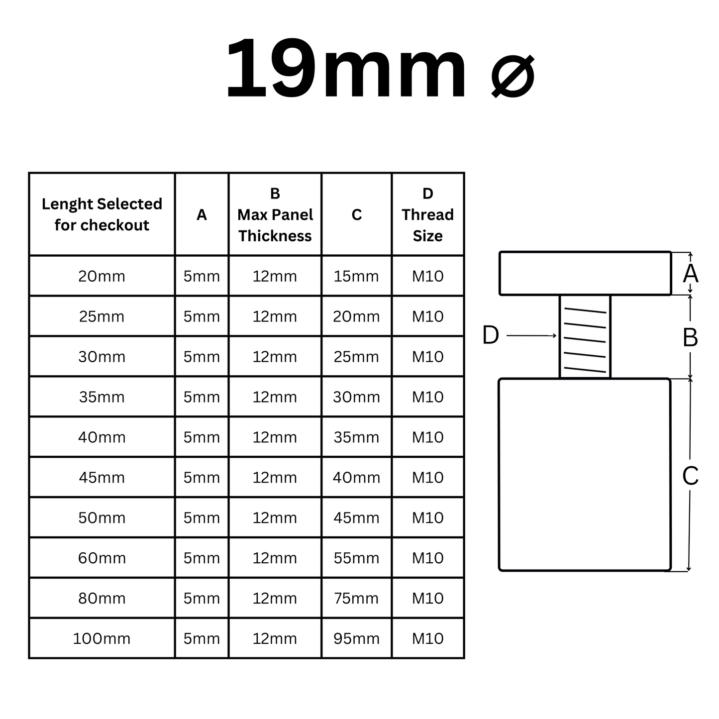 Double Ended - Stainless Steel Standoff Fixings | Bolts | Mount | Stand Off