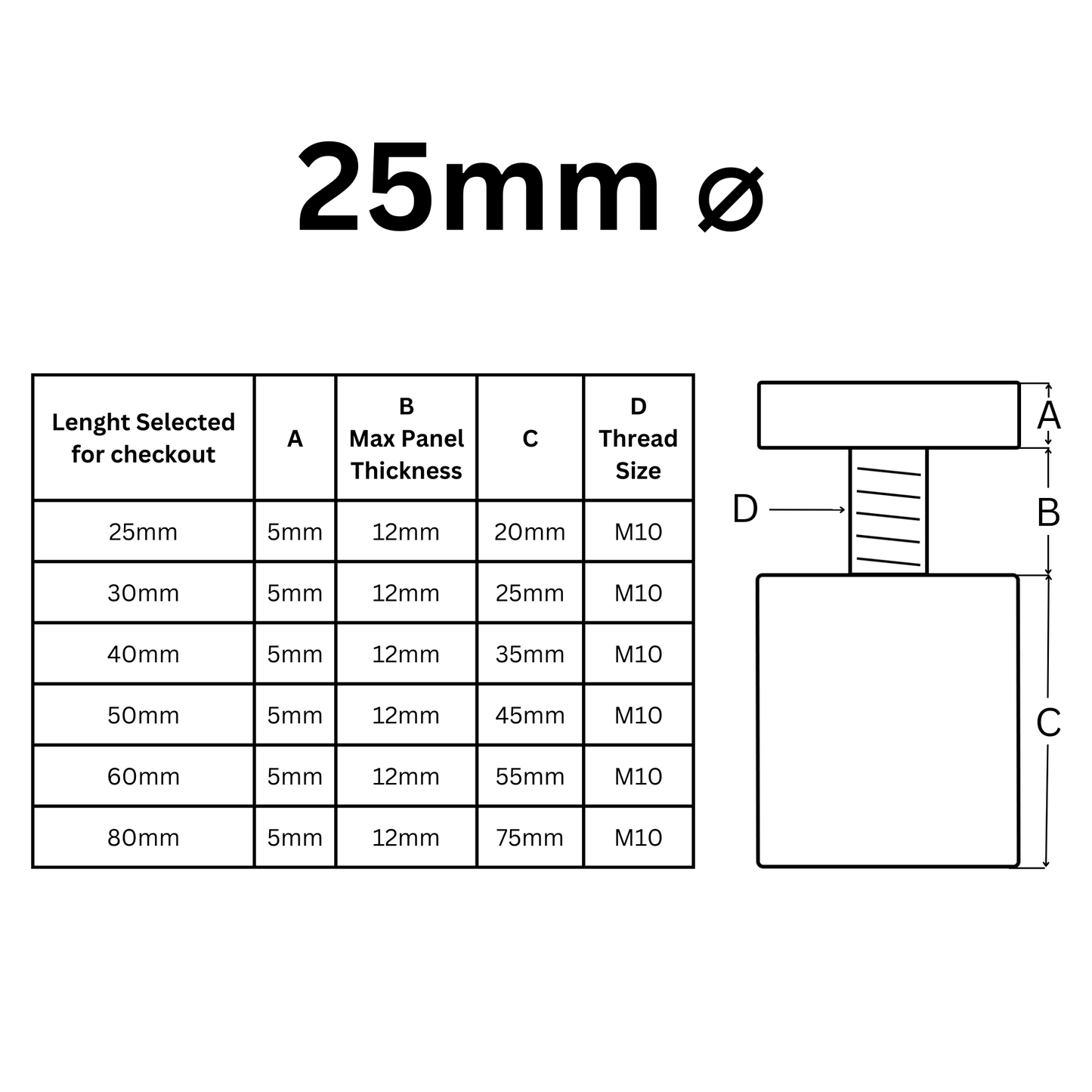 Double Ended - Stainless Steel Standoff Fixings | Bolts | Mount | Stand Off