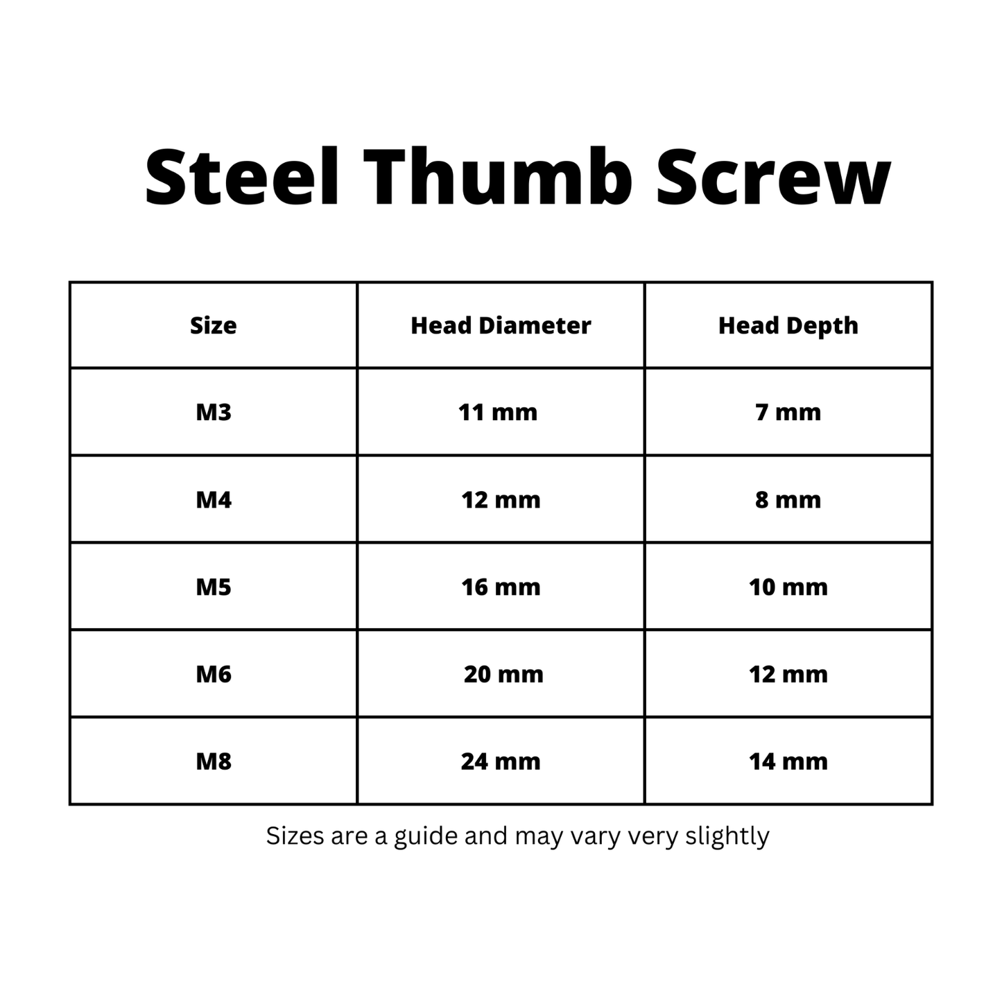 Steel Knurled Step Thumb Screw M3 6mm to 30mm - Zinc