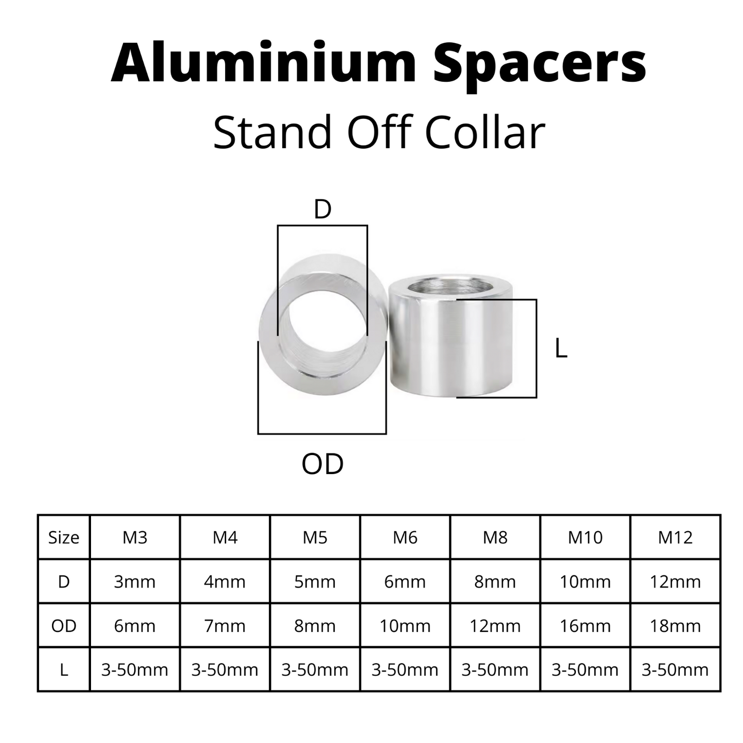 Anodised Aluminium Standoff Spacers | M6 5-50mm