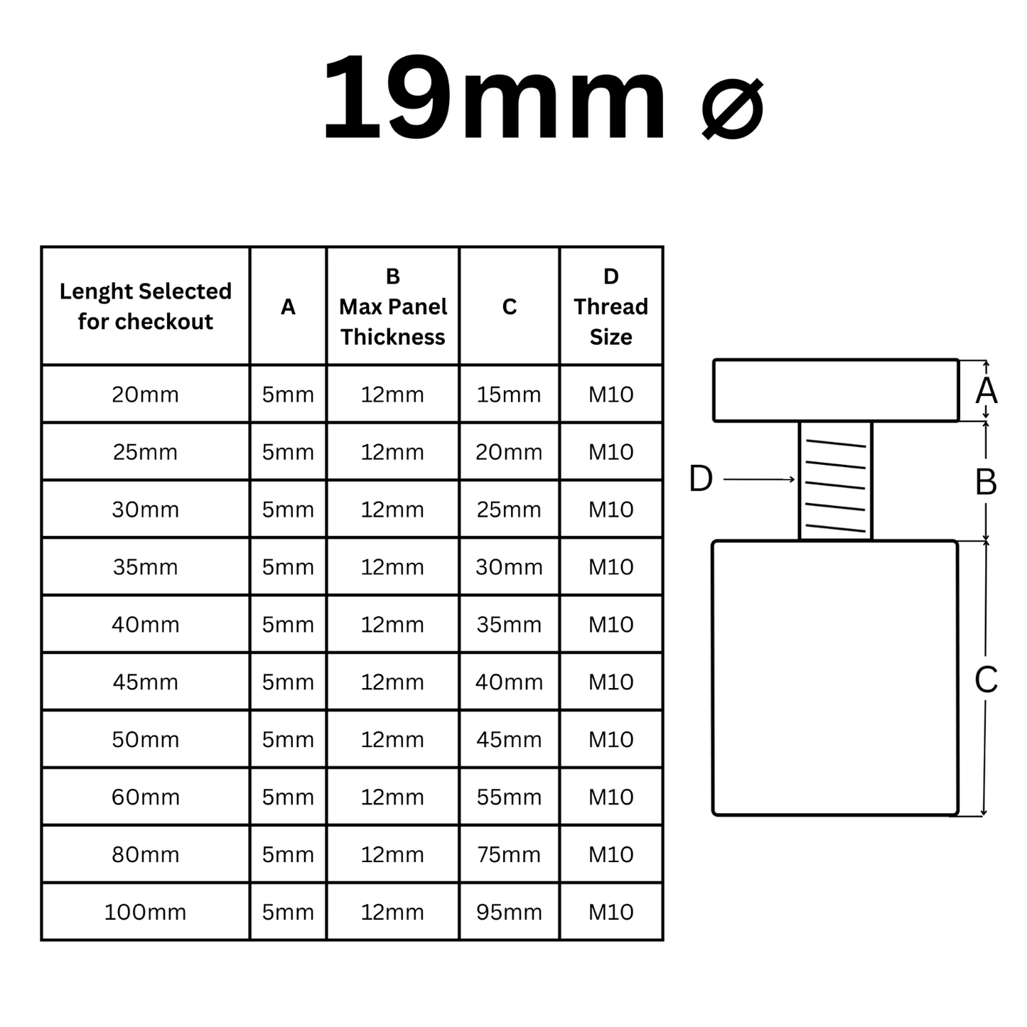 White - Stainless Steel Standoff Fixings | Bolts | Mount | Stand Off 19mm ⌀