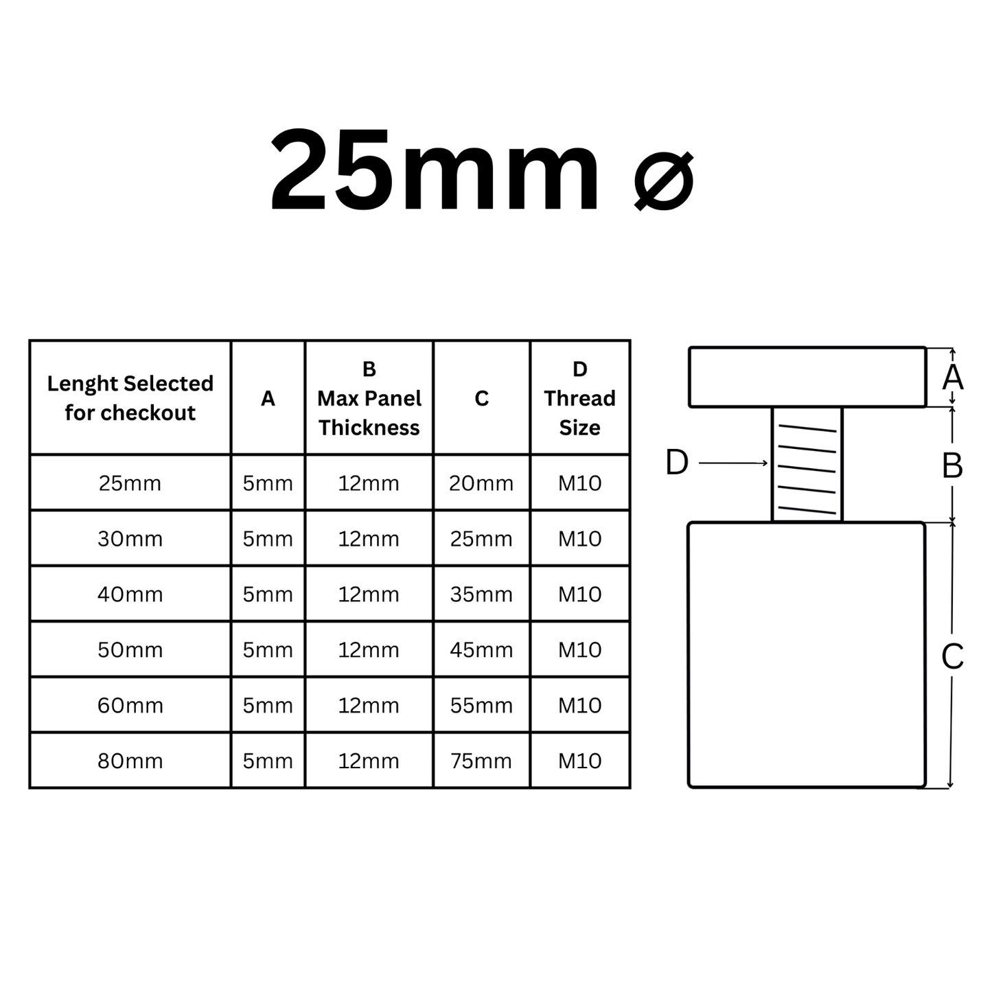 Gold - Stainless Steel Standoff Fixings | Bolts | Mount | Stand Off 25mm ⌀