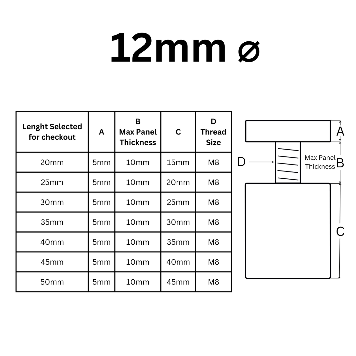 Gold - Stainless Steel Standoff Fixings | Bolts | Mount | Stand Off 12mm ⌀