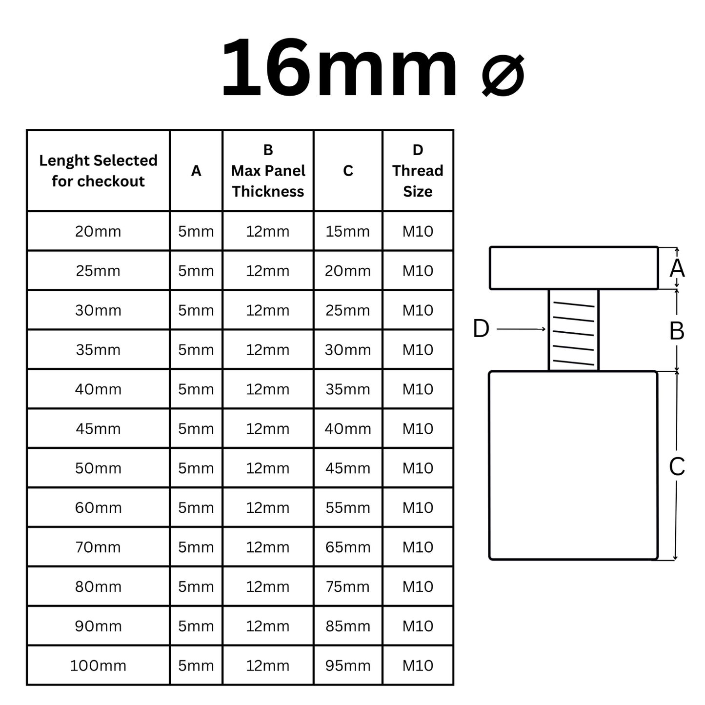 Gold - Stainless Steel Standoff Fixings | Bolts | Mount | Stand Off 16mm ⌀