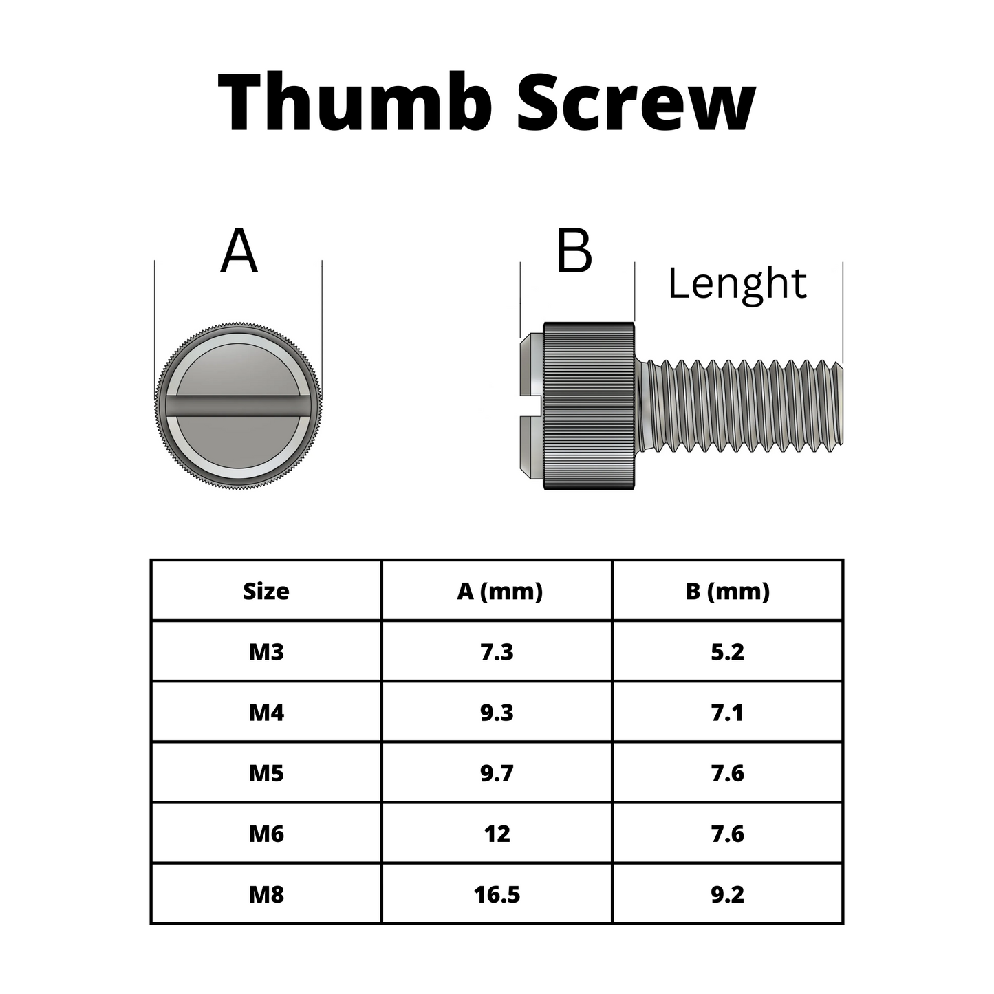 Black Nylon Knurled Thumb Screws M3 5-25mm